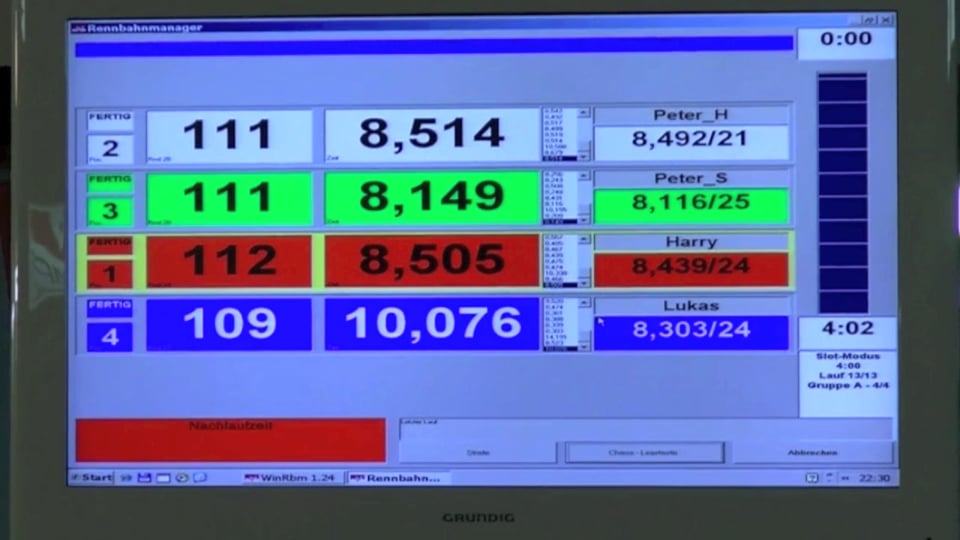 Eco Softwareoptimierung für Firmenfuhrpark by mcchip-dkr 