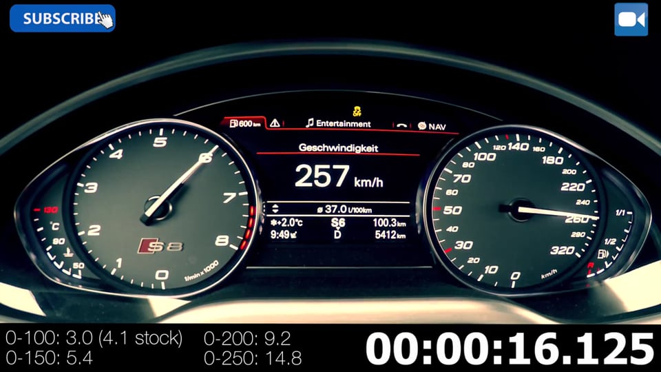 SKN Mercedes CLA 250 - 400 PS Turbo Upgrade 300 km/h 