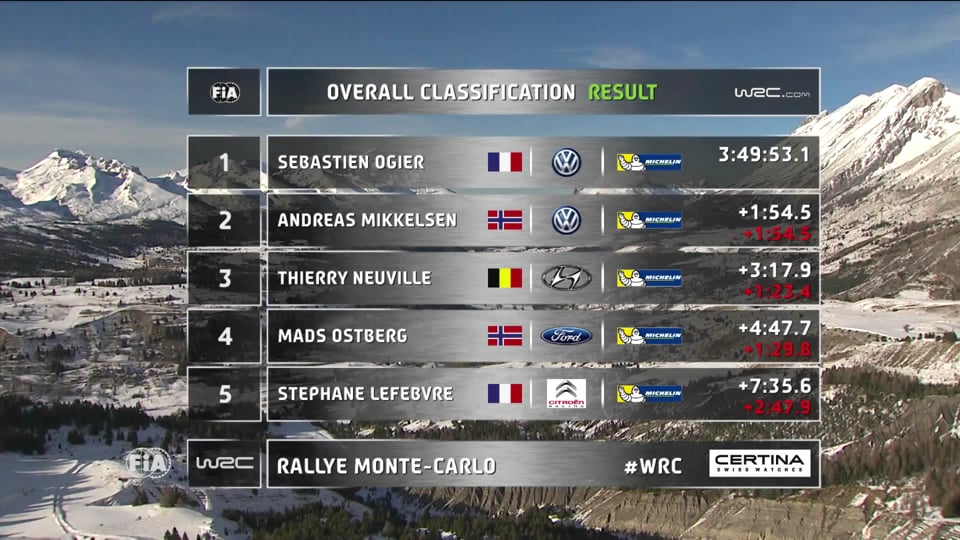 Nordstar Camp 9 L - die wohnkabine für T5 und T6 Doka Pritsche (Mod. 2017)
