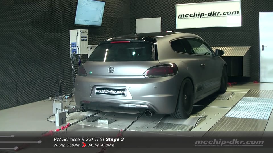 Mit Porzellan und Weingläsern ins Offroad Gelände