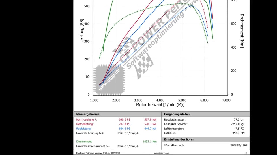 Red Bull Minas Riders 2017 – The event in Belo Horizonte, Brazil