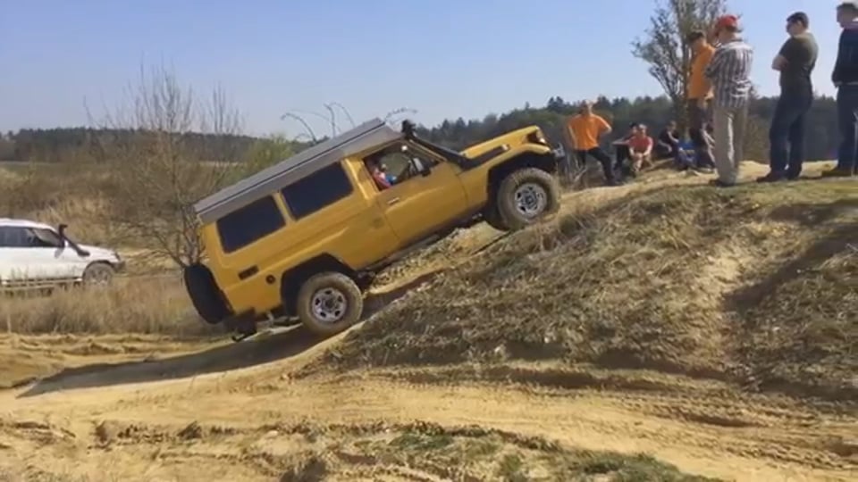 WRC+ – FIA World Rallye Championship 2017 in Poland – a preview.