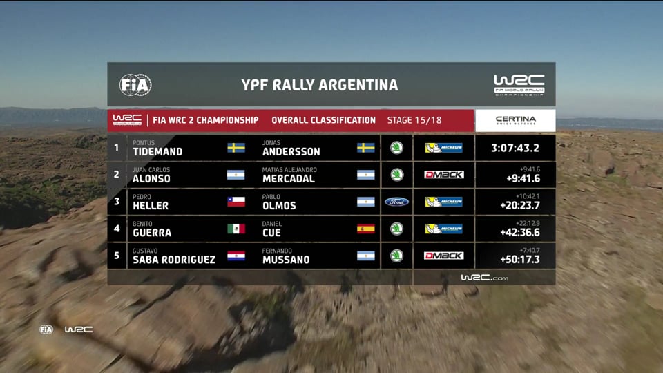 POGEA RACING | PREVIEW SOUNDFILE ALFA 4C VALVE EXHAUST 