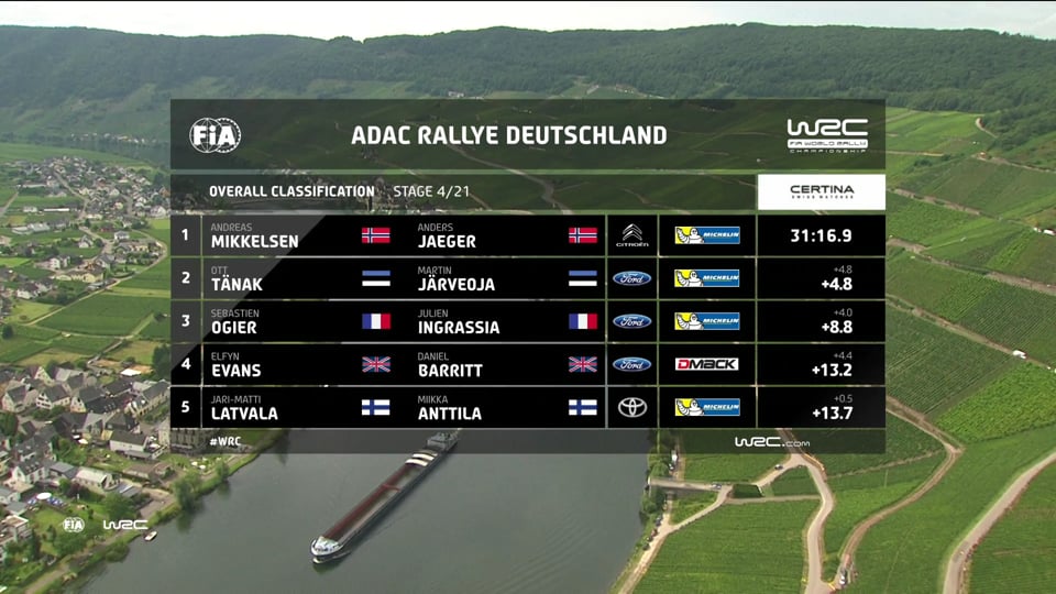 LMC Roncalli Gewinnspiel -- die exklusive Vorschau