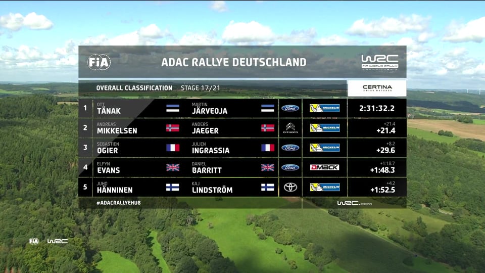 Wohnkabine Four Wheel Campers Wildcat SD Silverspur - 2017