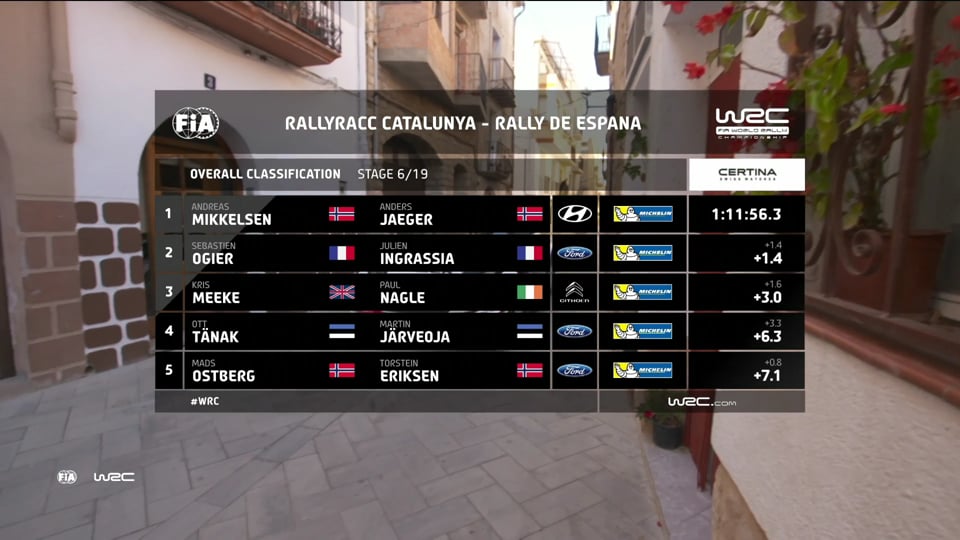 MERCEDES BENZ SLK KOMPRESSOR | WENIG KILOMETER | FOR SALE