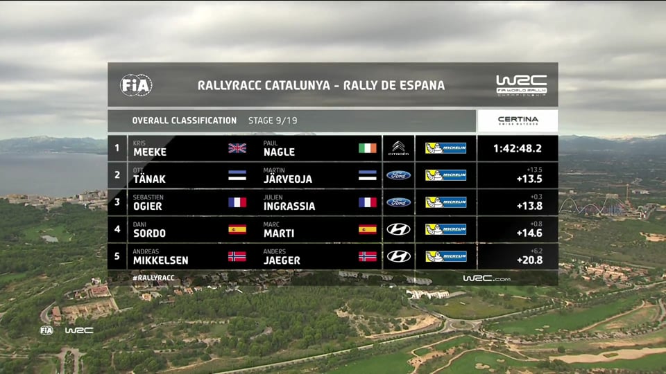 CHEVROLET TRAVERSE V6 MOTORSCHADEN | FOR SALE