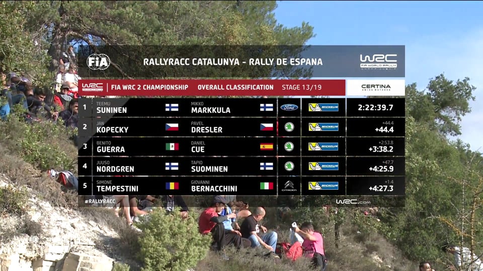 FORD MUSTANG V6 PREMIUM 2011 | FOR SALE