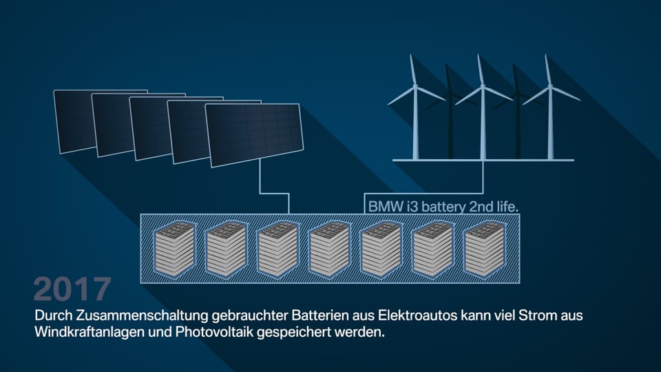 Motorcycle Tour Adventure Myanmar
