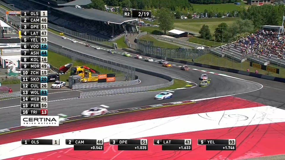 Shelby Family Teil 1 / Super Snake, GTE