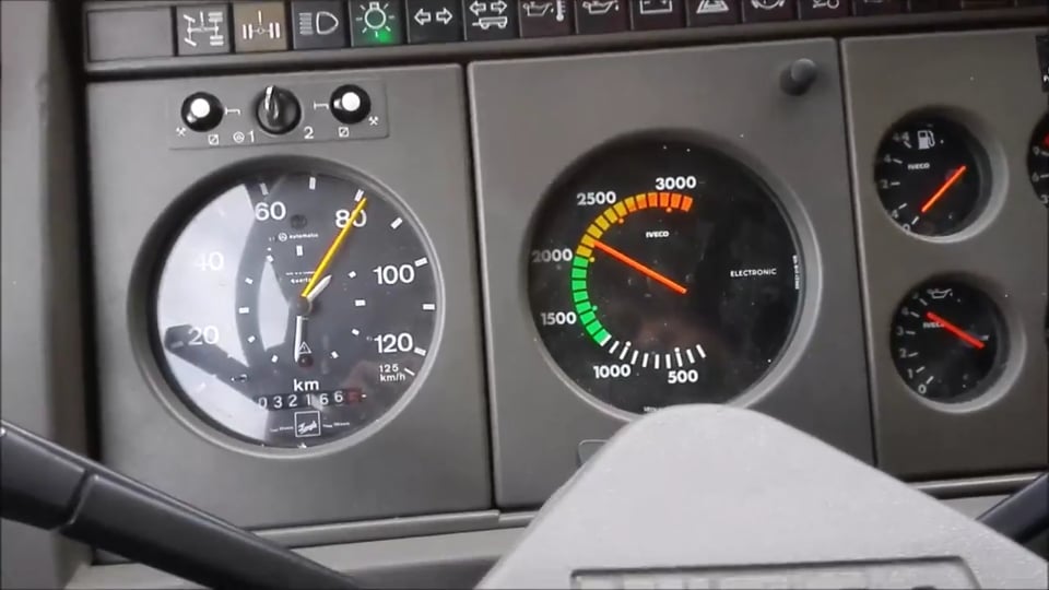 Do you remember: Mille-Miglia, ein Beitrag...