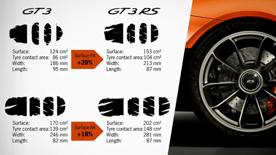 Ducati Supersport – Trailer