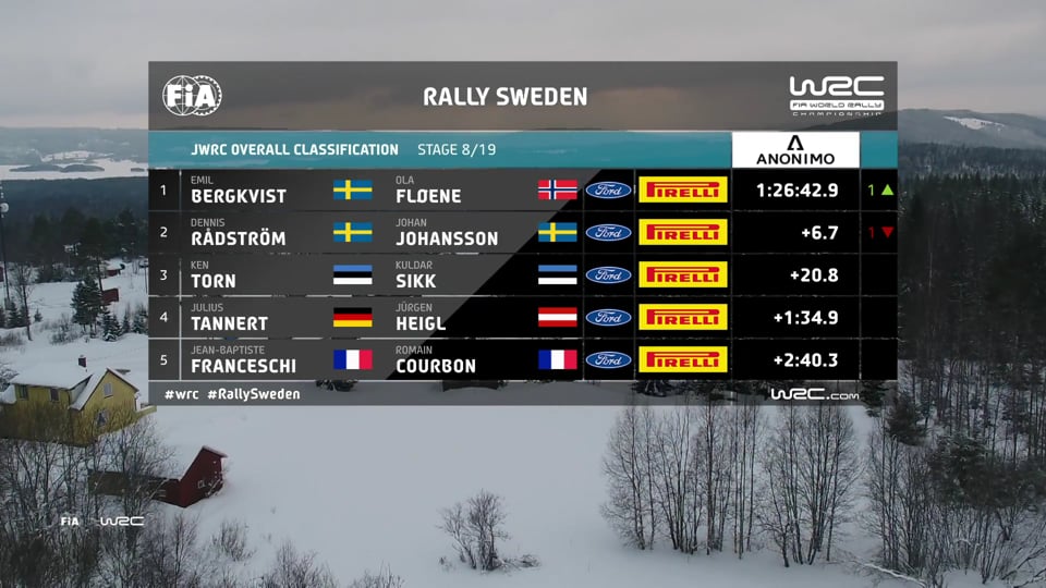 Mit Alexa zur Probefahrt – in einem SEAT.