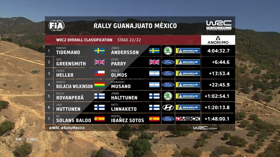 ASP Eberle | Smittybilt XRC Atlas Bumper