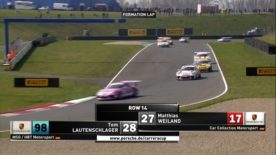 24h Nürburgring 2018 – Die letzten vier Rennstunden