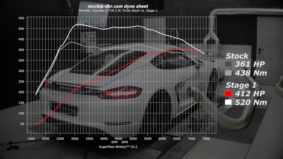 SEAT eMii erstmals in Barcelona im Einsatz: Carsharing mit dem "Bruder" vom eUp!