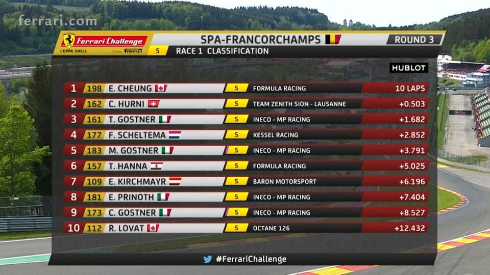 MINI Paceman Concept