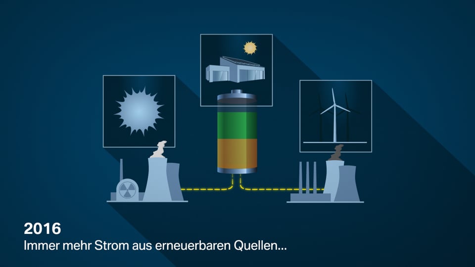 60 Seconds of Audi Sport 21/2015 - Audi Sport TT Cup, Rennen 2 in Hockenheim