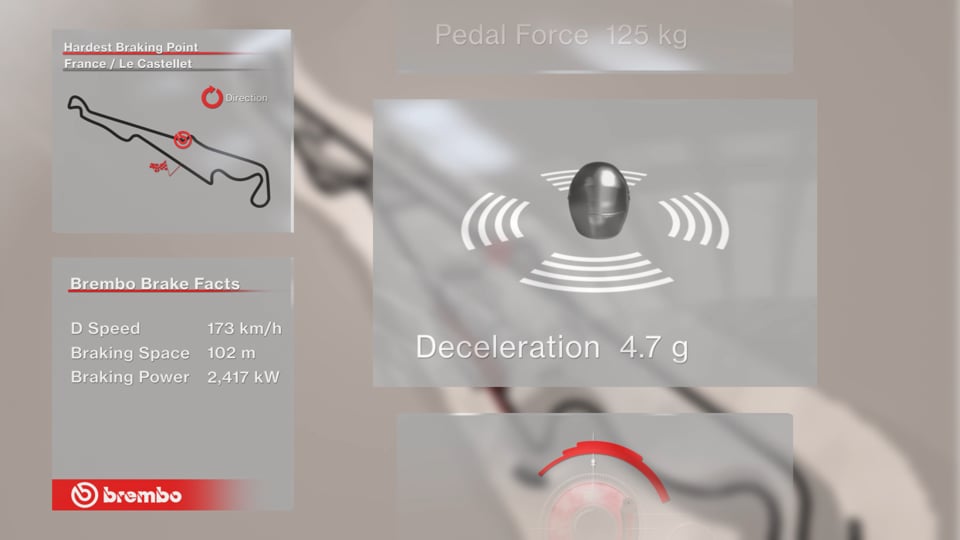 BILSTER BERG - Raz "Mr. AMG" Rehan on the C63S AMG