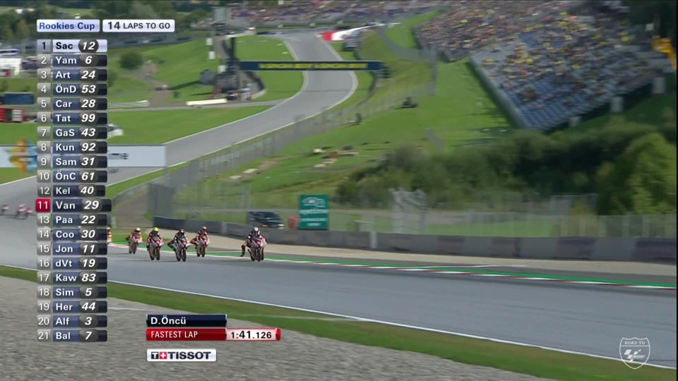 New season, new car: Panasonic Jaguar racing electrifies formula E like never befor