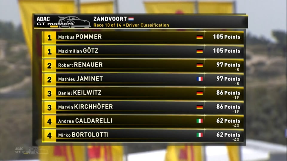 World Enduro Super Series 2018 Stop 6 - Hawkstone Park Cross-Country