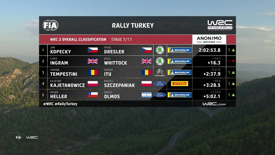 Volvo XC40 D4 Momentum - Fahraufnahmen